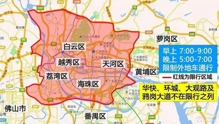 广州限行区域范围是什么