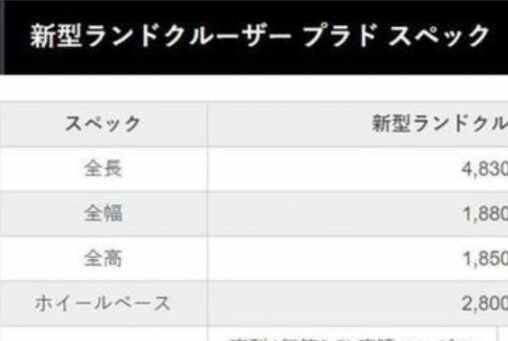 2022款丰田普拉多官方信息，新款国六霸道即将上市