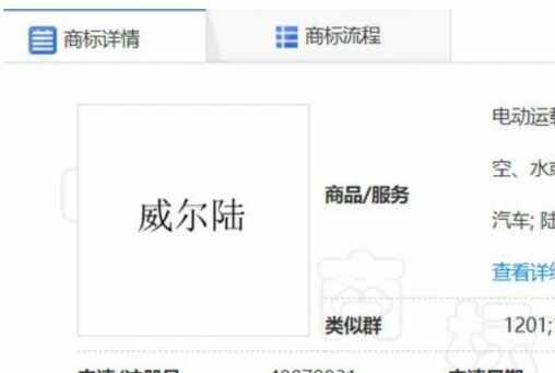 一汽丰田版Sienna最新消息，或命名为威尔陆2022年下半年上市