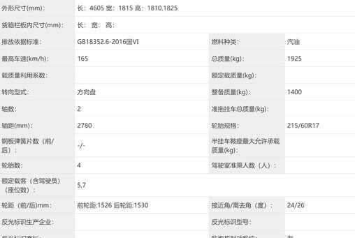 SWM斯威大虎申报图曝光，新车预计在2022年中旬上市