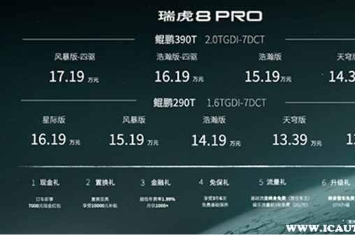 奇瑞瑞虎8pro正式上市，奇瑞瑞虎8pro云直播上市