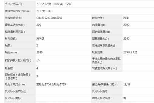 大众揽境2022款最新消息，改款大众揽境什么时候上市