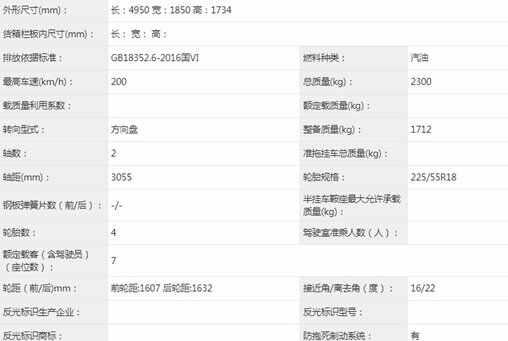 2023北京现代库斯途现身工信部，改款库斯途最新消息