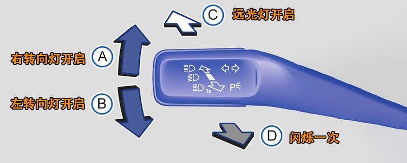 大众捷达灯光使用方法，捷达灯光开关图解说明