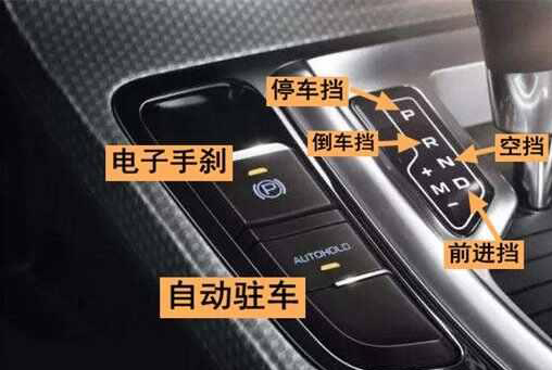 宝马X7自动驻车功能键怎么用，宝马X7自动驻车正确使用方法