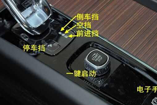 沃尔沃S60自动驻车功能键怎么用，沃尔沃S60自动驻车正确使用方法