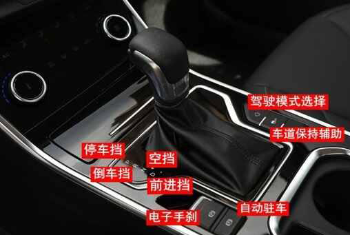 奇瑞艾瑞泽5自动驻车功能键怎么用，艾瑞泽5自动驻车正确使用方法