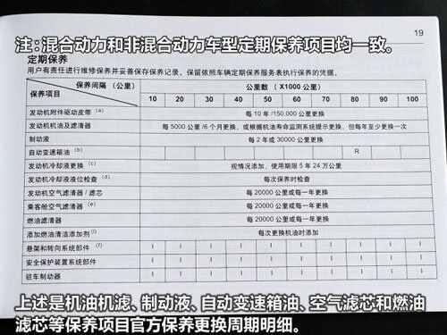 别克君越保养手册，新君越保养一次多少钱