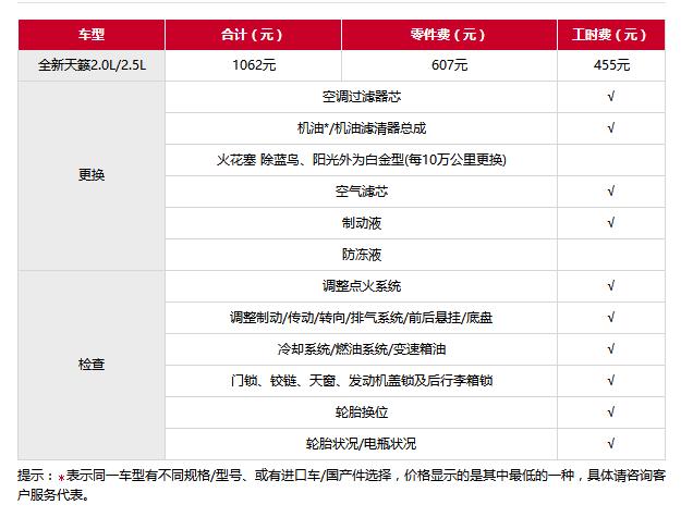 日产天籁8万公里保养费用，新天籁八万公里保养项目