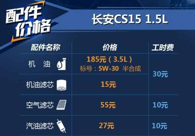 长安cs15大保养项目，长安cs15大保养多少钱