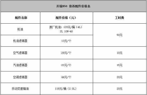 开瑞k50保养周期，开瑞k50保养费用明细表