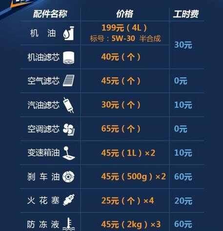 东风风光580保养费用，风光580的保养价格表