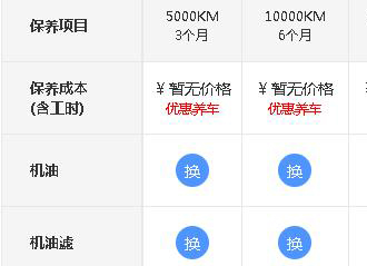 远景x3多少公里大保养，远景x3大保养多少钱