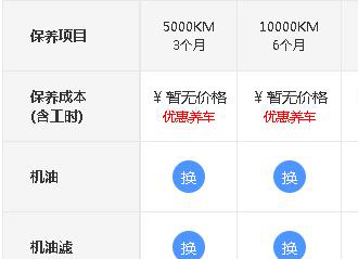 荣威rx3第六次保养费用，荣威rx3第六次保养项目
