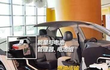 比亚迪秦磨合期多久，比亚迪秦磨合期注意事项