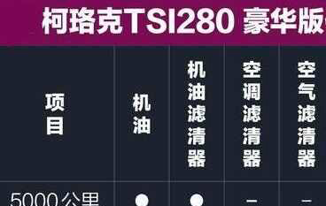 柯珞克保养周期费用，柯珞克多久保养一次