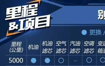 别克gl6保养周期费用，别克gl6多少公里保养一次