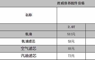 别克君威车保养周期，别克君威保养一次多少钱