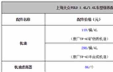 大众polo保养价格周期表，polo多久保养一次