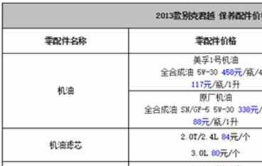别克君越保养周期费用表，君越多久保养一次