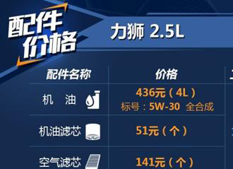 斯巴鲁力狮保养周期费用，力狮维修费高吗