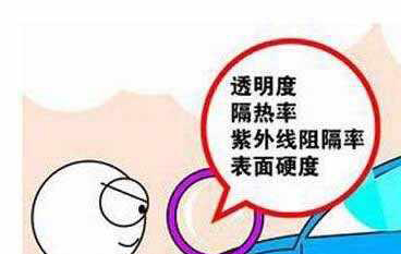 大众朗逸使用什么贴膜好？小编告诉你详情