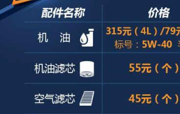 博越1.8t保养费用明细，博越1.8t保养周期表