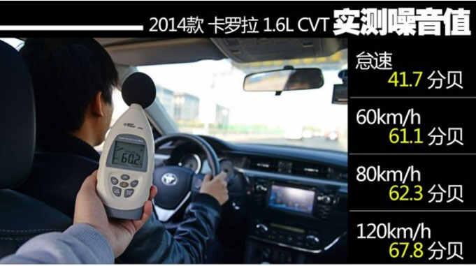 丰田卡罗拉噪音大吗，卡罗拉噪音测试
