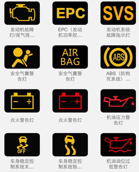丰田新卡罗拉故障灯亮，新卡罗拉故障灯图解法