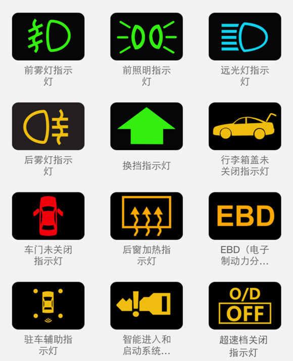 丰田新卡罗拉故障灯亮，新卡罗拉故障灯图解法
