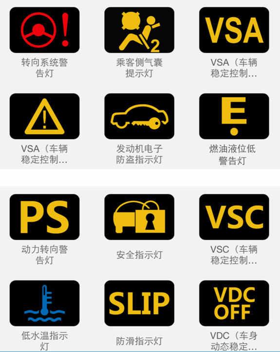 丰田卡罗拉所有故障灯图，卡罗拉故障灯图解法