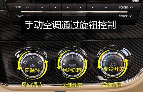 丰田卡罗拉空调故障，卡罗拉空调灯不亮怎么回事