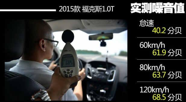 福特福睿斯噪音大吗，福睿斯和福克斯噪音测试