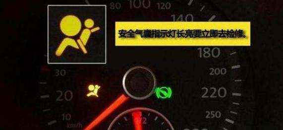 丰田汉兰达故障灯图标，汉兰达故障灯图解