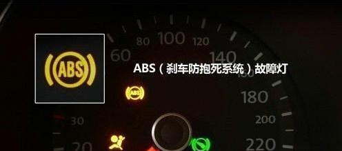 丰田汉兰达故障灯图标，汉兰达故障灯图解