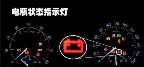 丰田汉兰达故障灯图标，汉兰达故障灯图解