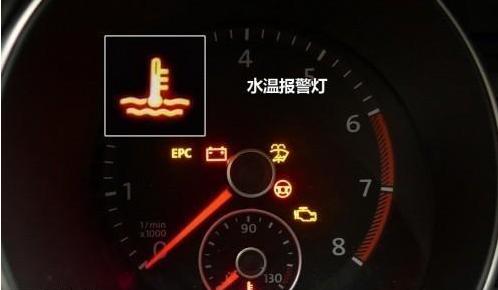 丰田汉兰达故障灯图标，汉兰达故障灯图解