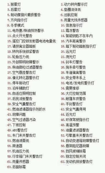 昂克赛拉故障灯说明书，昂克赛拉故障灯图解
