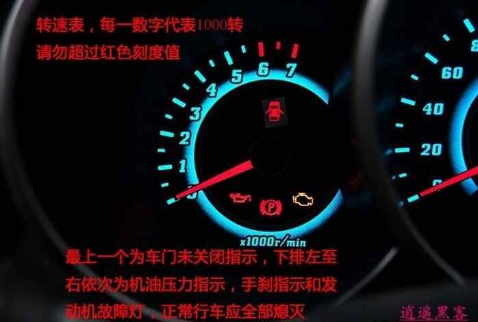 长安逸动故障灯大全，逸动故障灯图解