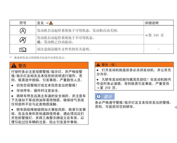 高尔夫嘉旅故障灯大全，嘉旅故障灯图解