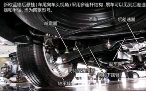 三菱欧蓝德底盘生锈问题，欧蓝德底盘生锈怎么处理