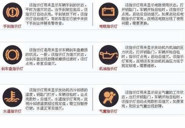 Jeep自由侠故障灯大全，自由侠故障灯图解