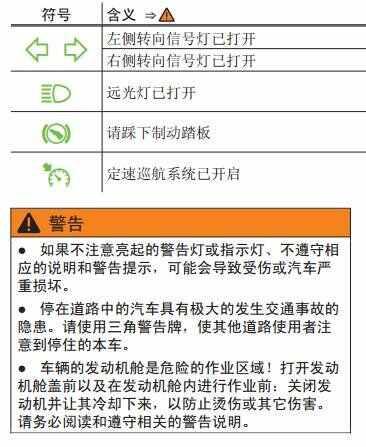 大众朗行故障灯大全，朗行故障灯图解