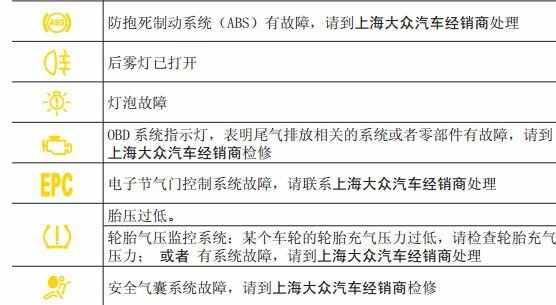 大众朗行故障灯大全，朗行故障灯图解