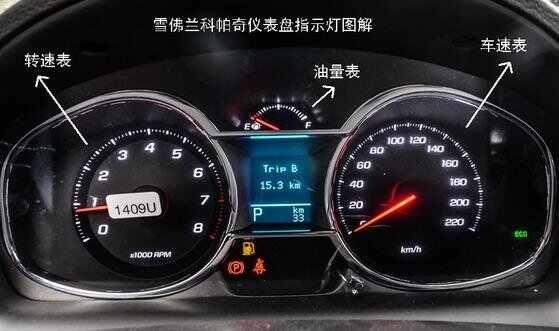 雪佛兰科帕奇故障灯大全，科帕奇故障灯图解