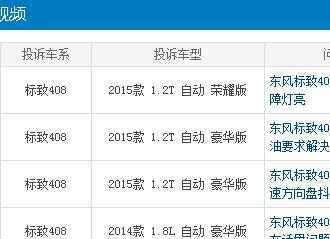 新408普遍烧机油吗？标致408烧机油解决方案