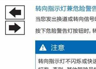 哈弗M6仪表盘故障灯图解大全，哈弗M6指示灯图标解释