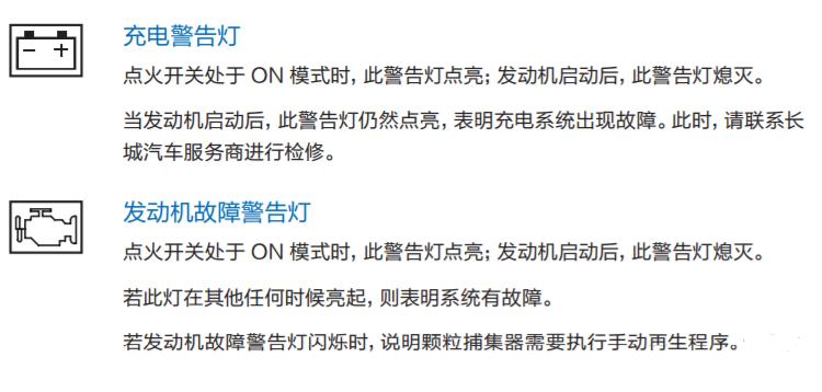 哈弗M6仪表盘故障灯图解大全，哈弗M6指示灯图标解释