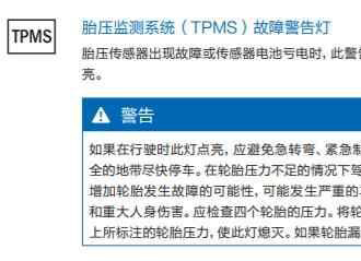 哈弗M6仪表盘故障灯图解大全，哈弗M6指示灯图标解释