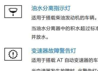 哈弗M6仪表盘故障灯图解大全，哈弗M6指示灯图标解释